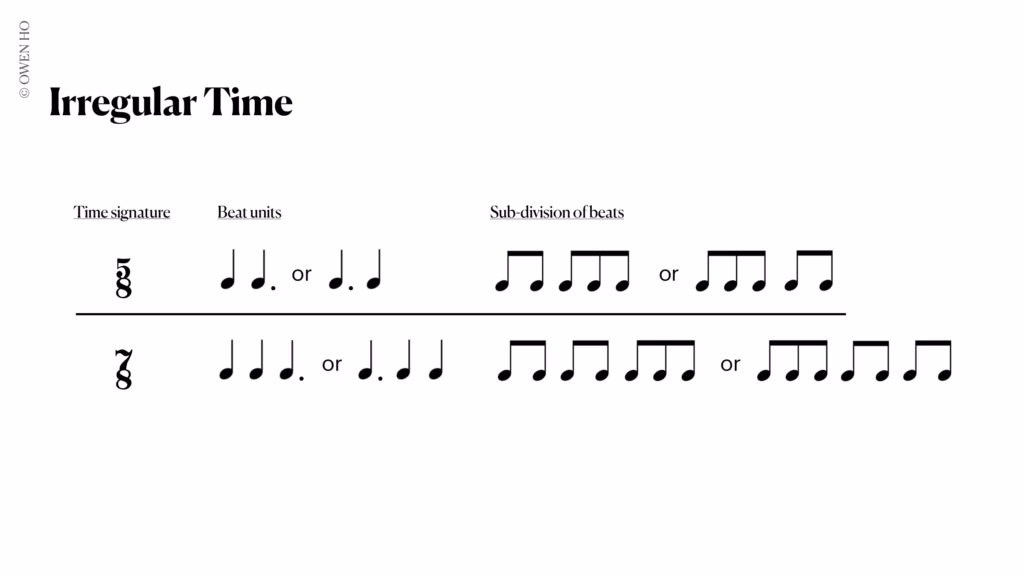 irregular time
