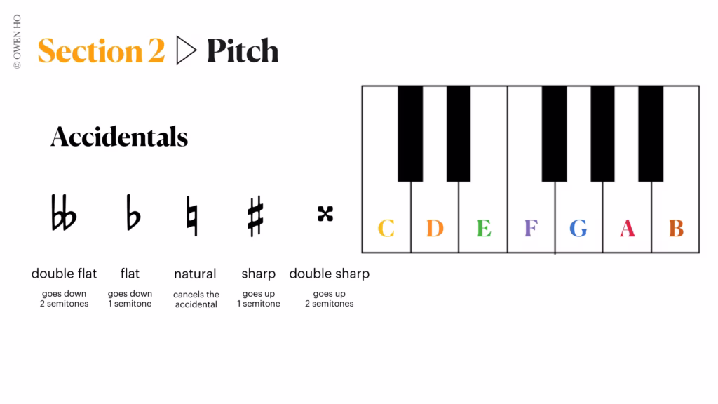 accidentals in music