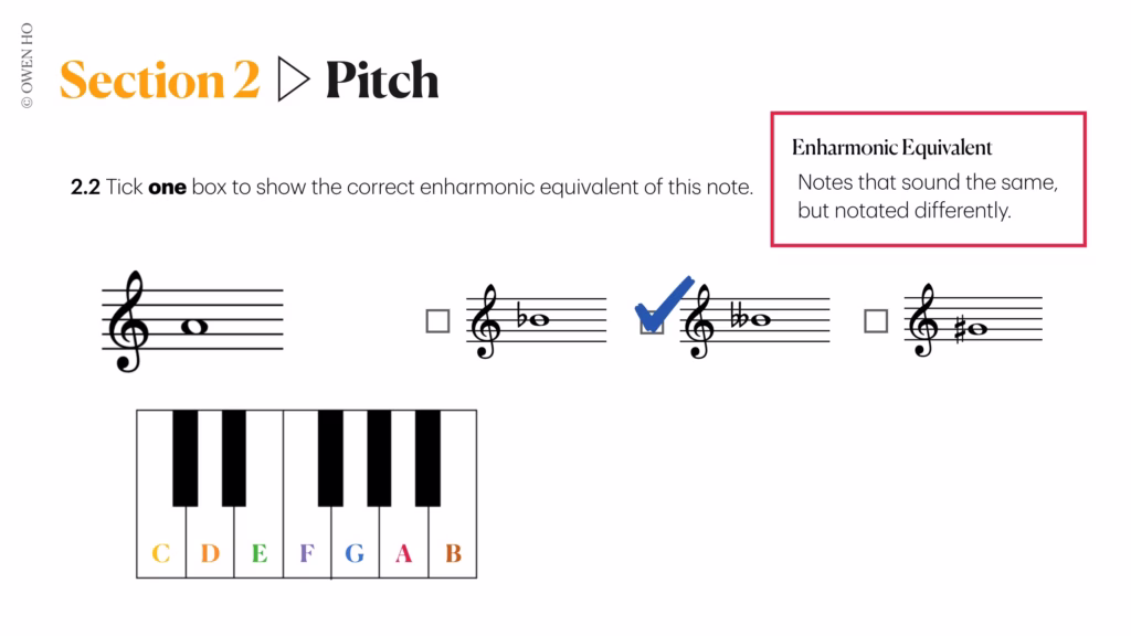 enharmonic equivalent explained