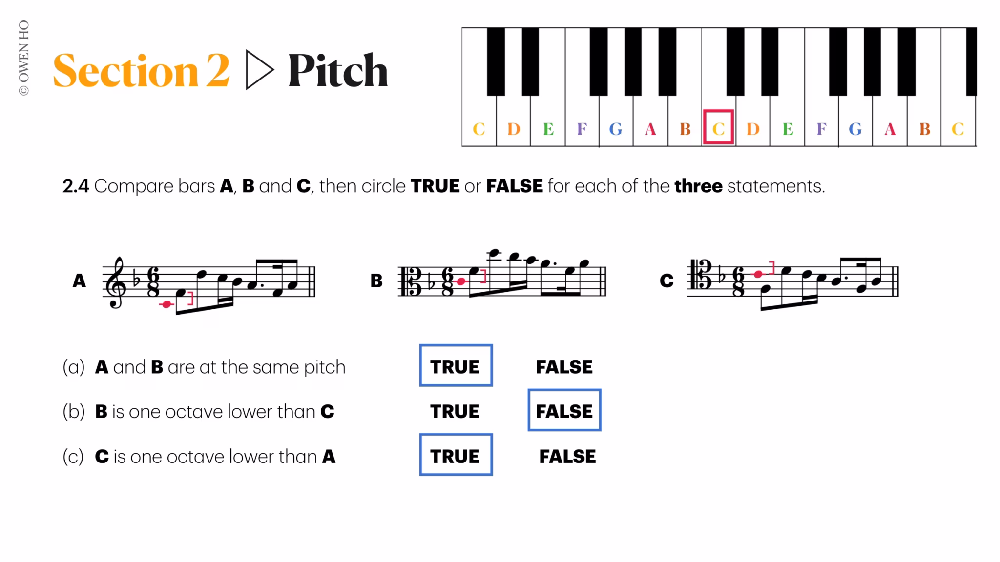 comparing octaves