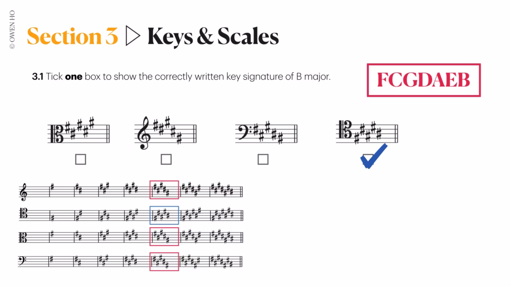 key signature question (sharps)