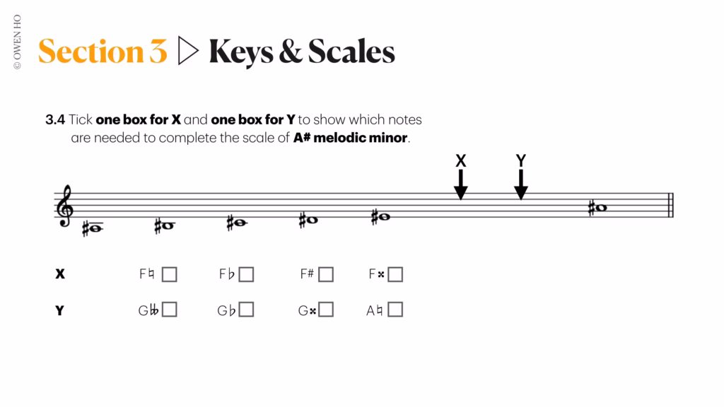 scales