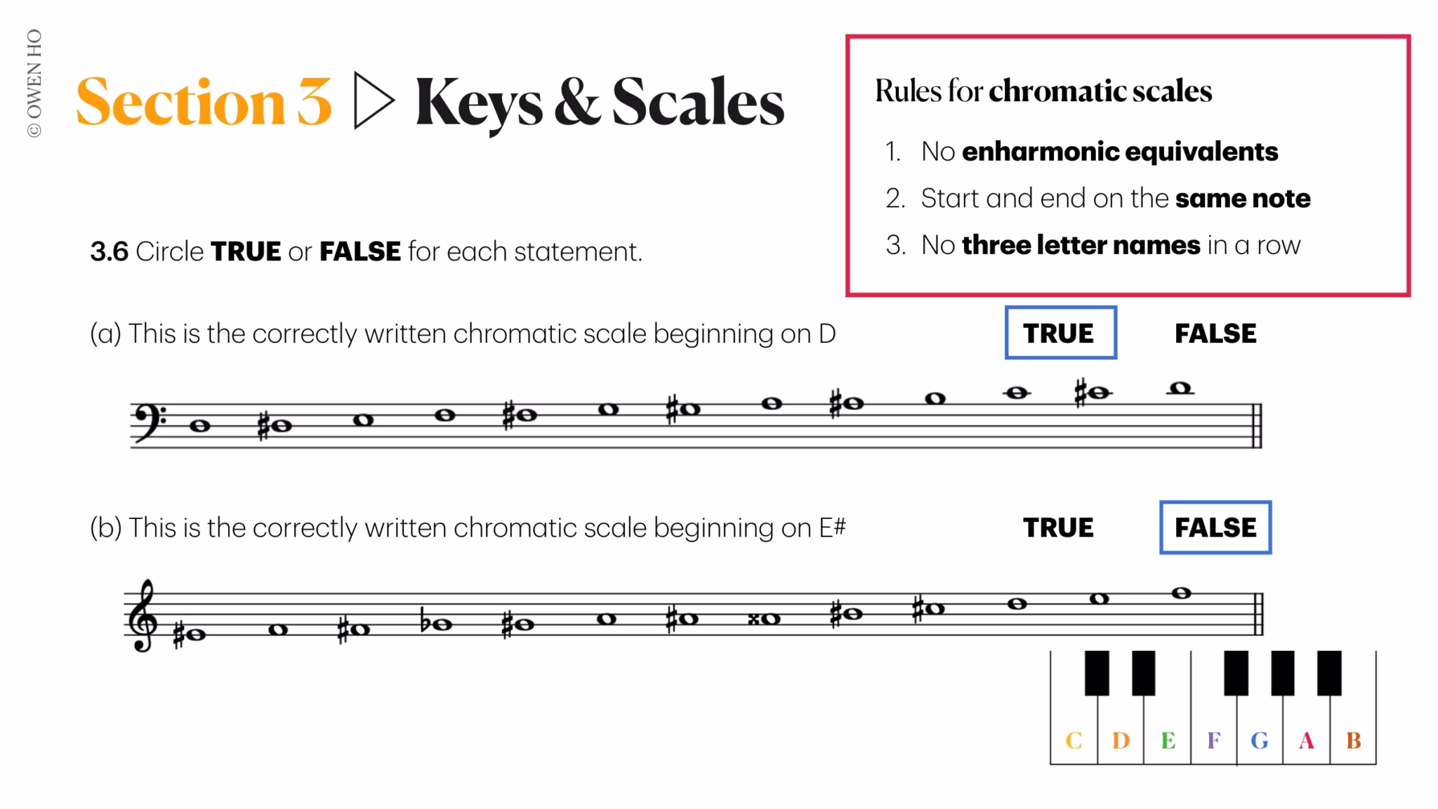 chromatic scale rules