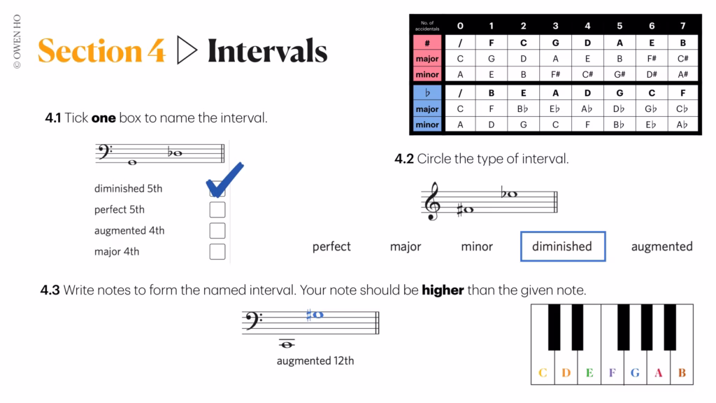 music interval answered