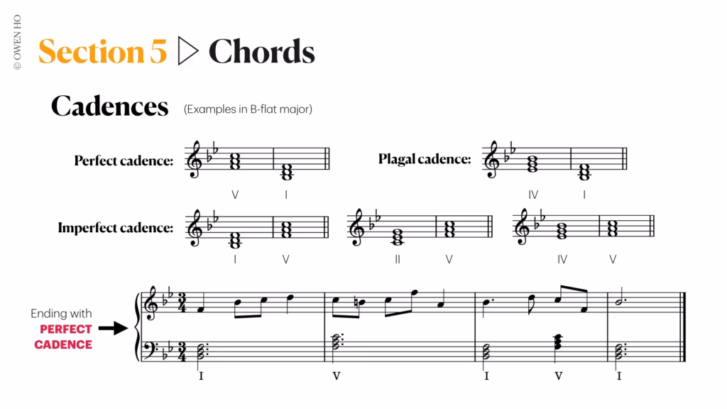 perfect cadence