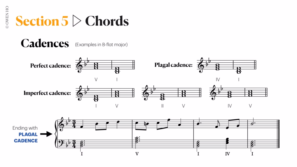 plagal cadence