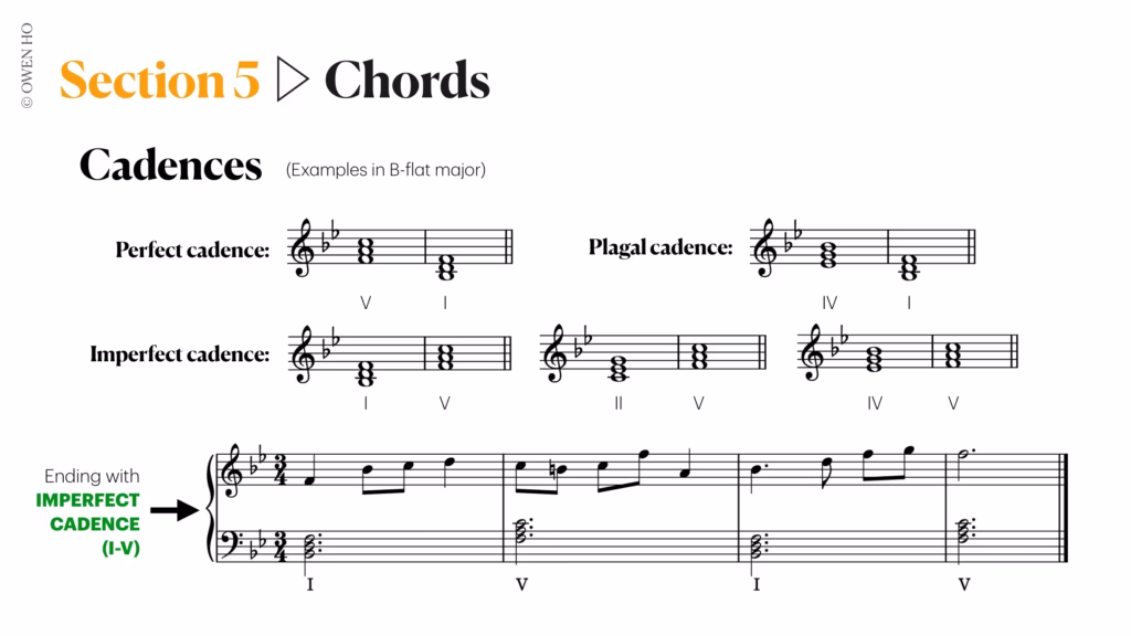 imperfect cadence (I-V)