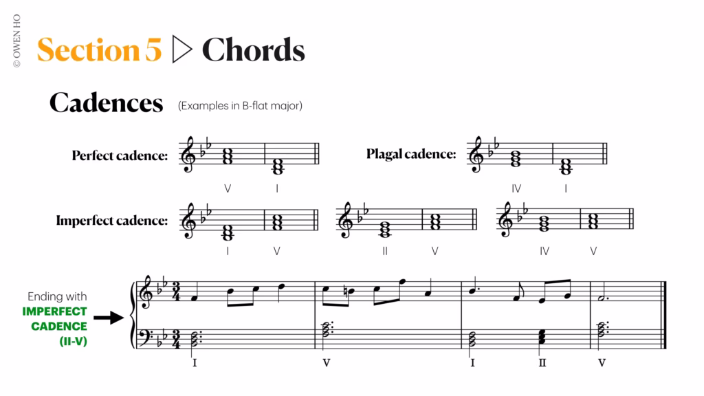 imperfect cadence (II-V)