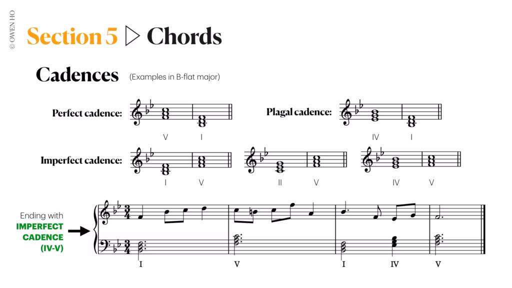 imperfect cadence (IV-V)