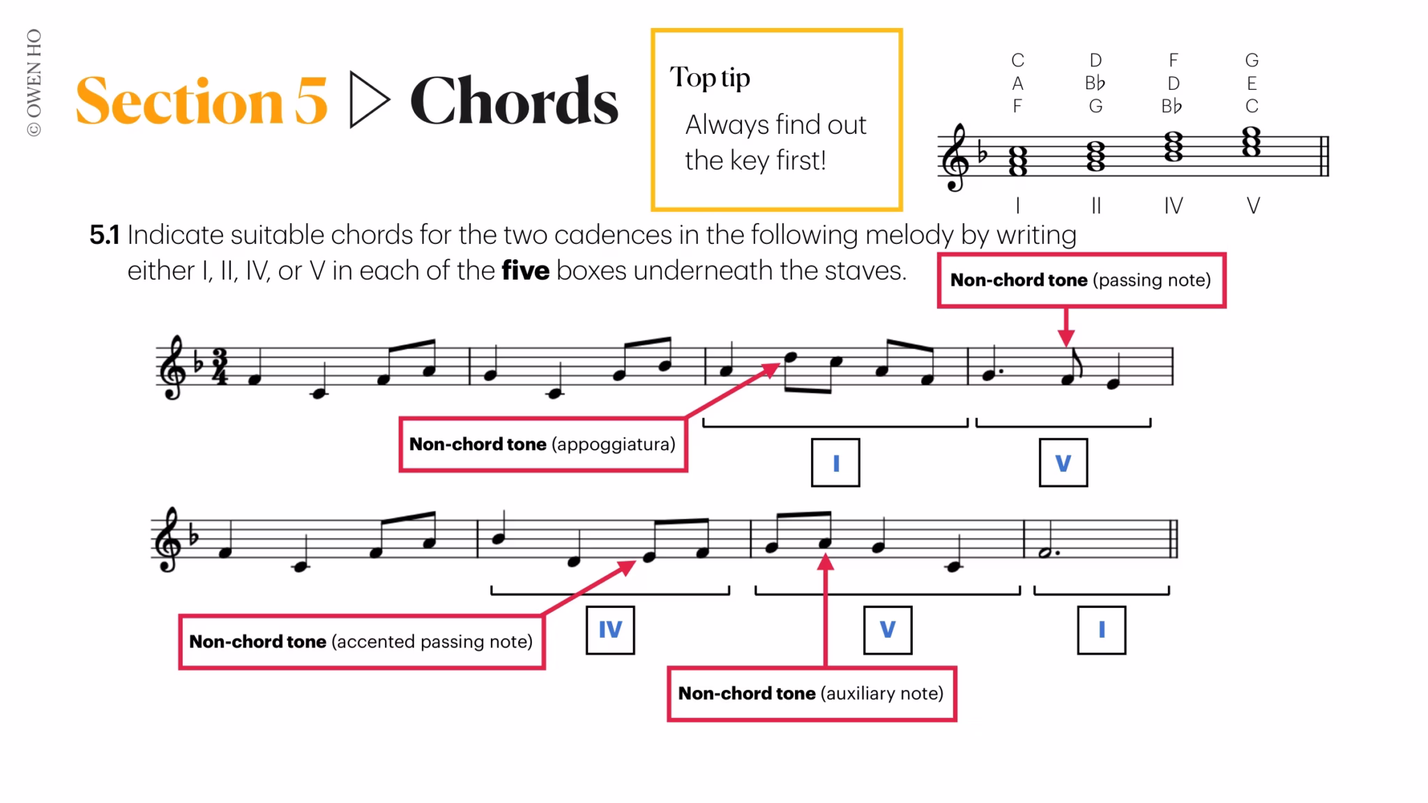 how to harmonise a melody
