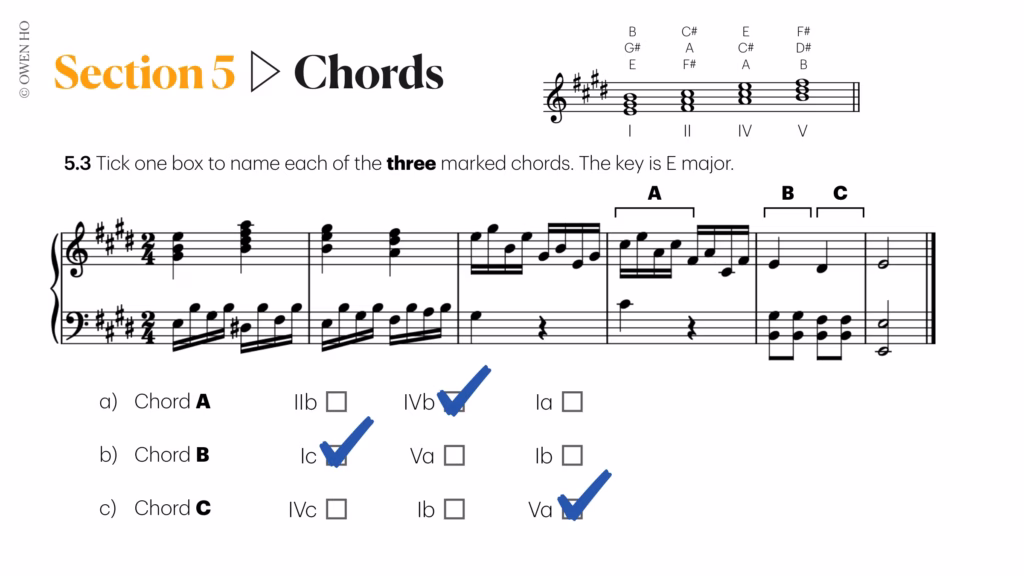 chord inversions questions answered